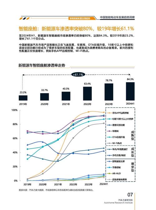 惠州103起亚对未来市场的预测，名爵汽车品牌文化的传播